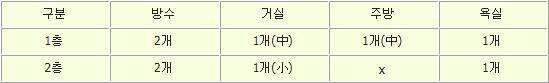 떡