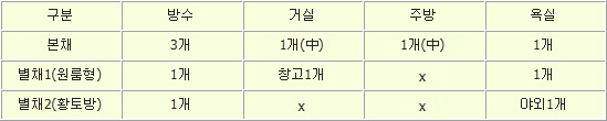 극ㄱ리