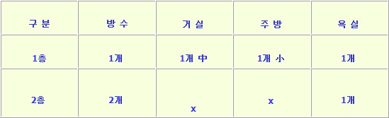 옥천면