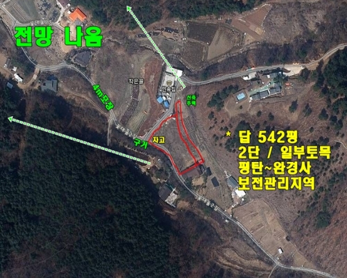 문호리리